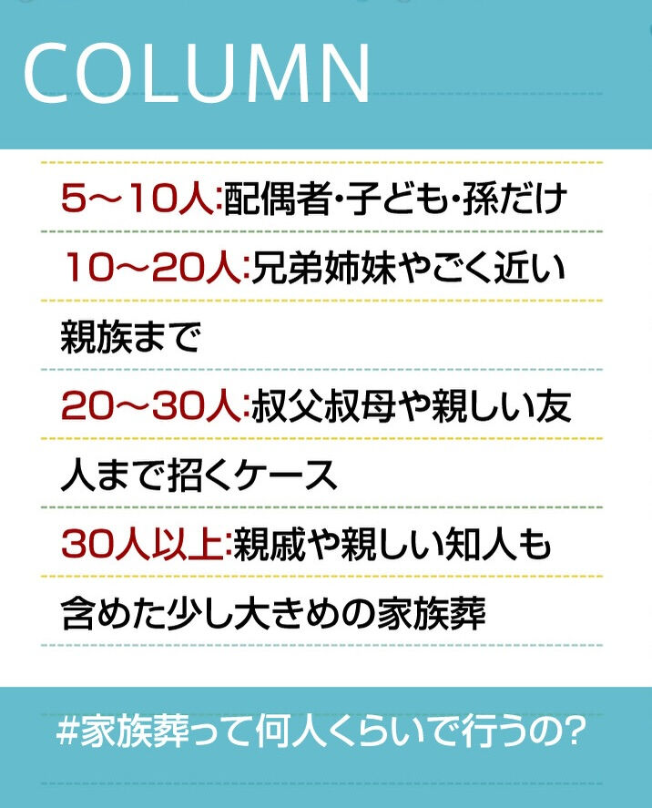 【家族葬ホール空コラム】