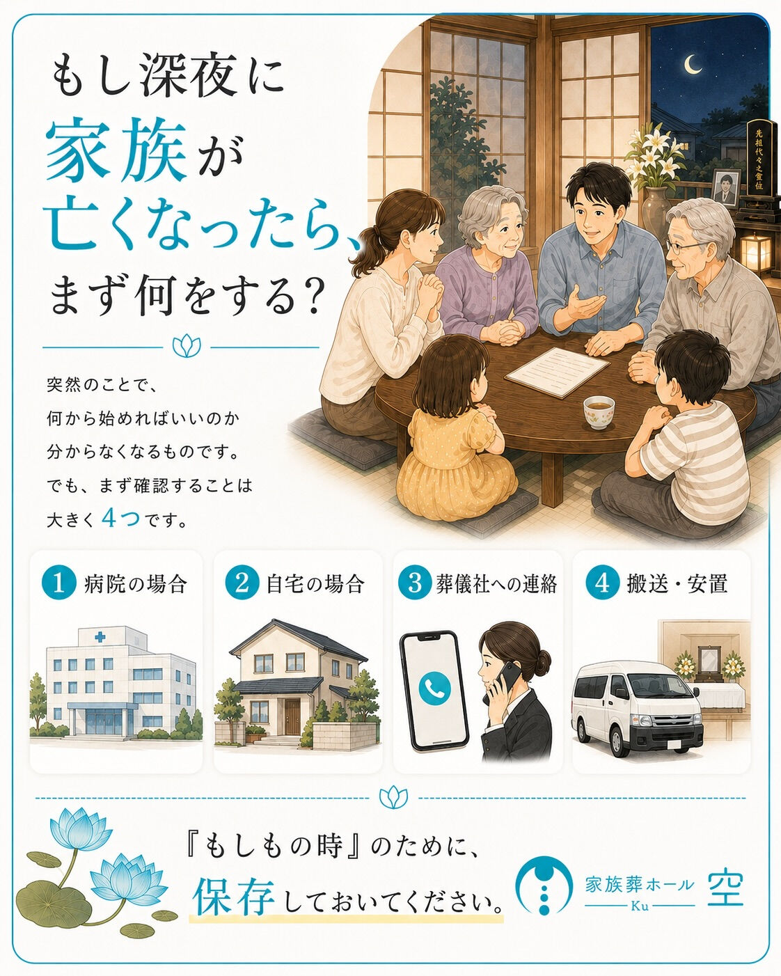 【もし深夜にご家族が亡くなったら、まず何をする？】