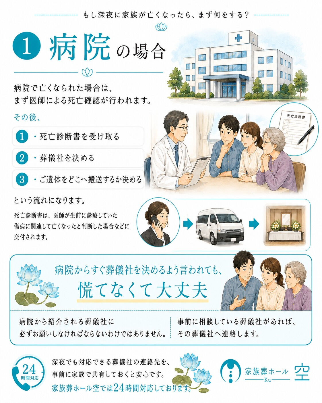 【もし深夜にご家族が亡くなったら、まず何をする？】