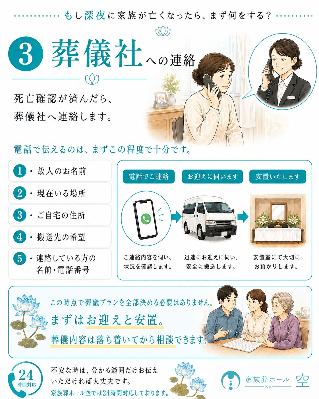 【もし深夜にご家族が亡くなったら、まず何をする？】