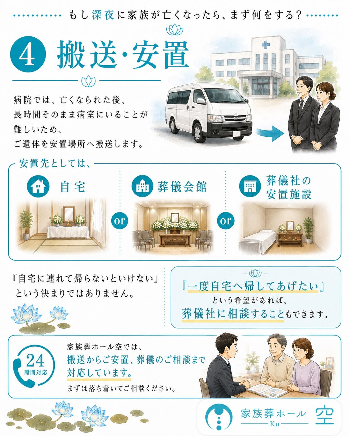【もし深夜にご家族が亡くなったら、まず何をする？】