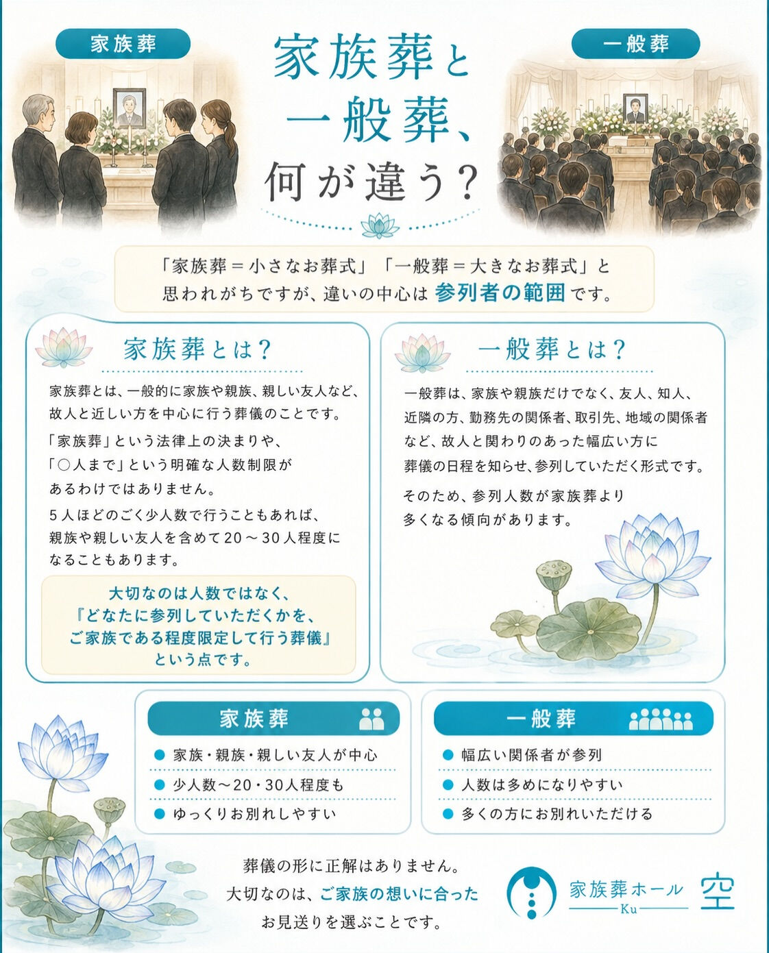 【家族葬と一般葬】