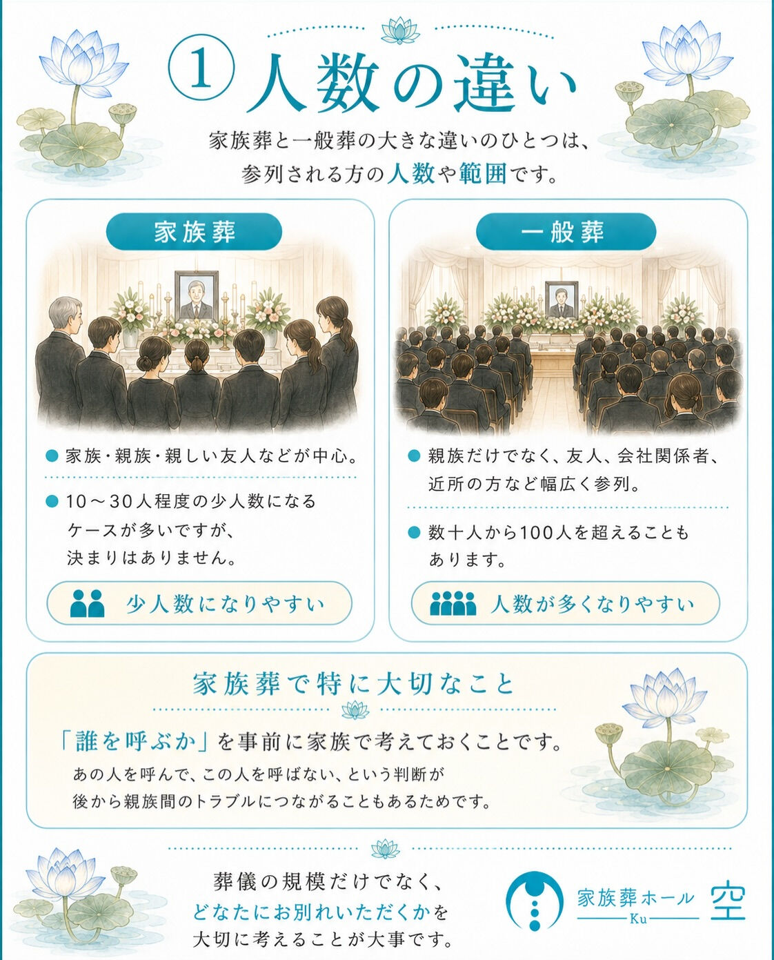 【家族葬と一般葬】