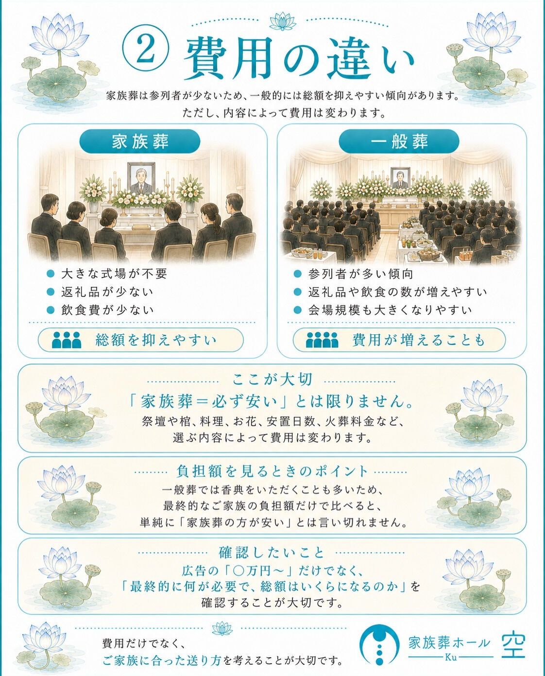 【家族葬と一般葬】