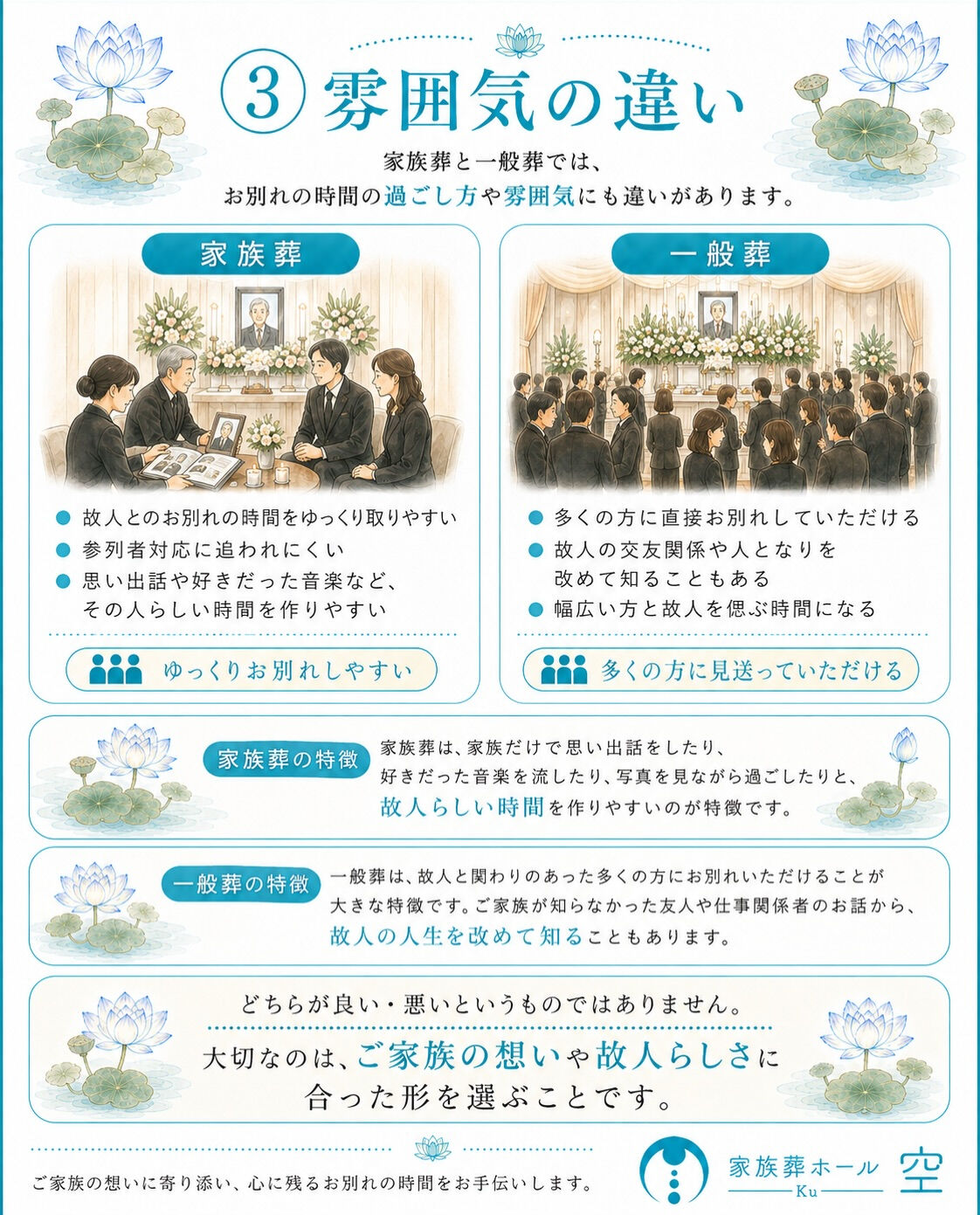 【家族葬と一般葬】