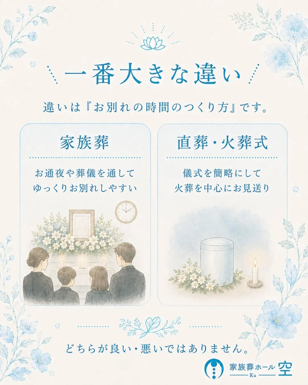 「家族葬」と「直葬・火葬式」