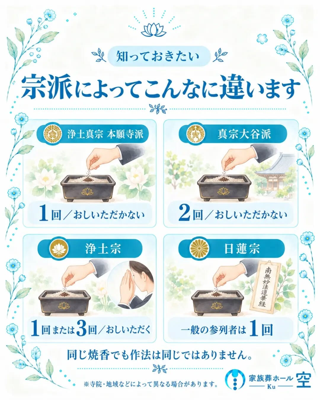 「焼香って、何回すればいいの？」